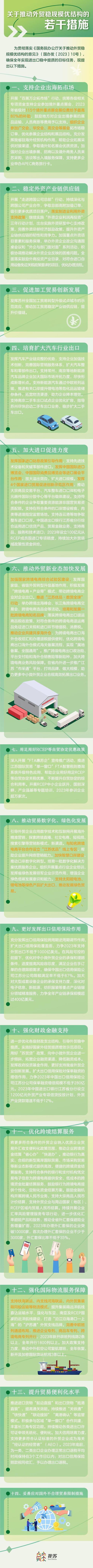 充分发挥省级外贸外资协调机制,省应对美国出口管制部门协调机制和